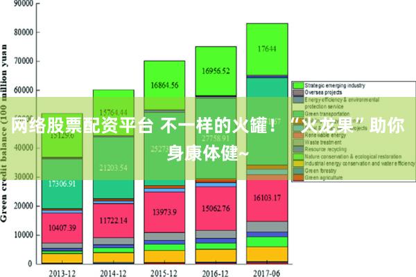 网络股票配资平台 不一样的火罐！“火龙果”助你身康体健~