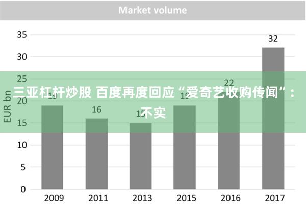 三亚杠杆炒股 百度再度回应“爱奇艺收购传闻”：不实