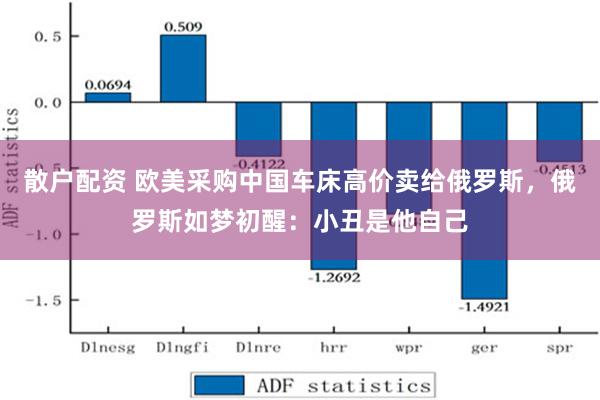 散户配资 欧美采购中国车床高价卖给俄罗斯，俄罗斯如梦初醒：小丑是他自己