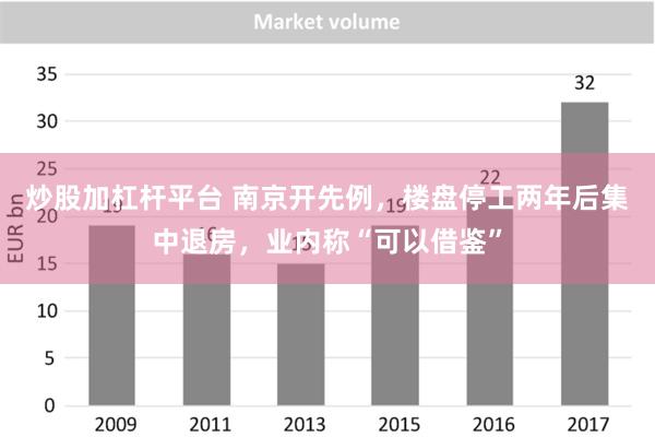 炒股加杠杆平台 南京开先例，楼盘停工两年后集中退房，业内称“