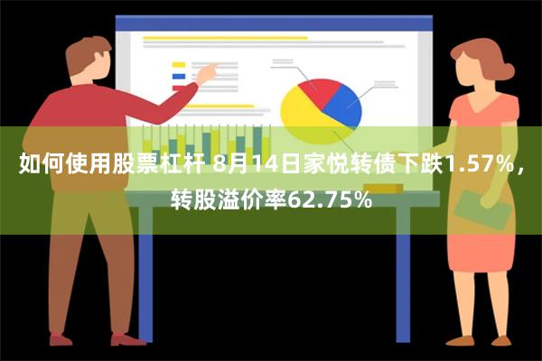 如何使用股票杠杆 8月14日家悦转债下跌1.57%，转股