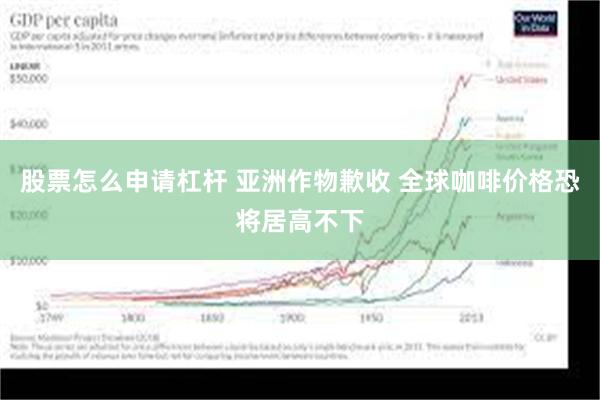 股票怎么申请杠杆 亚洲作物歉收 全球咖啡价格恐将居高不下