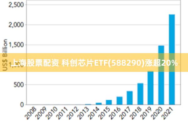 上海股票配资 科创芯片ETF(588290)涨超20%