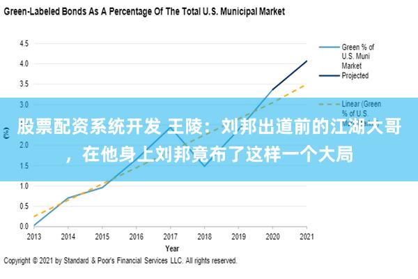 股票配资系统开发 王陵：刘邦出道前的江湖大哥，在他身上刘