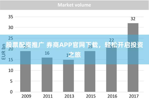 股票配资推广 券商APP官网下载，轻松开启投资之旅