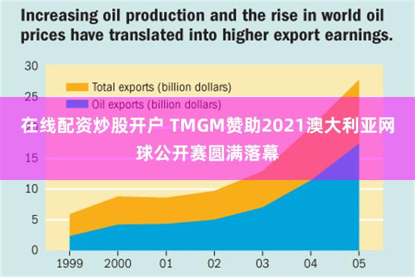 在线配资炒股开户 TMGM赞助2021澳大利亚网球公开赛圆满落幕