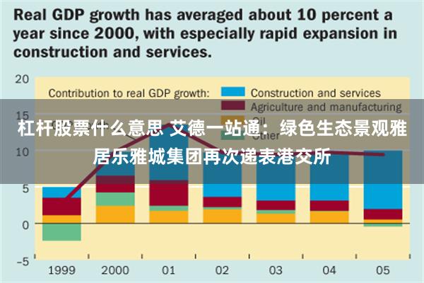 杠杆股票什么意思 艾德一站通：绿色生态景观雅居乐雅城集团再次