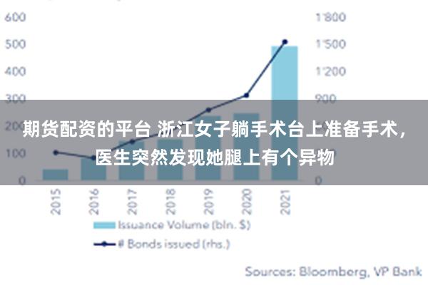 期货配资的平台 浙江女子躺手术台上准备手术，医生突然发现她腿上有个异物