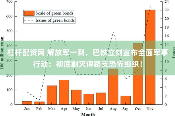 杠杆配资网 解放军一到，巴铁立刻宣布全面军事行动：彻底剿灭俾路支恐怖组织！