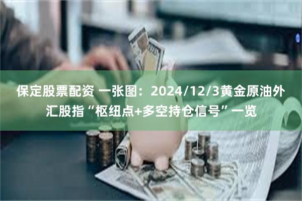 保定股票配资 一张图：2024/12/3黄金原油外汇股指“枢纽点+多空持仓信号”一览