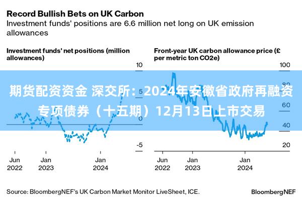 期货配资资金 深交所：2024年安徽省政府再融资专项债券（十五期）12月13日上市交易