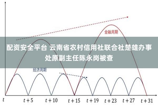 配资安全平台 云南省农村信用社联合社楚雄办事处原副主任陈永岗被查